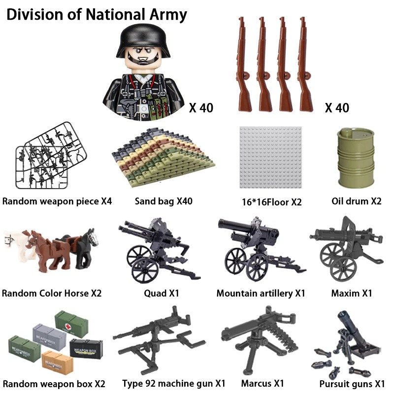 USA UK WWII Military Building  - Lego Set Technic 评论和价格